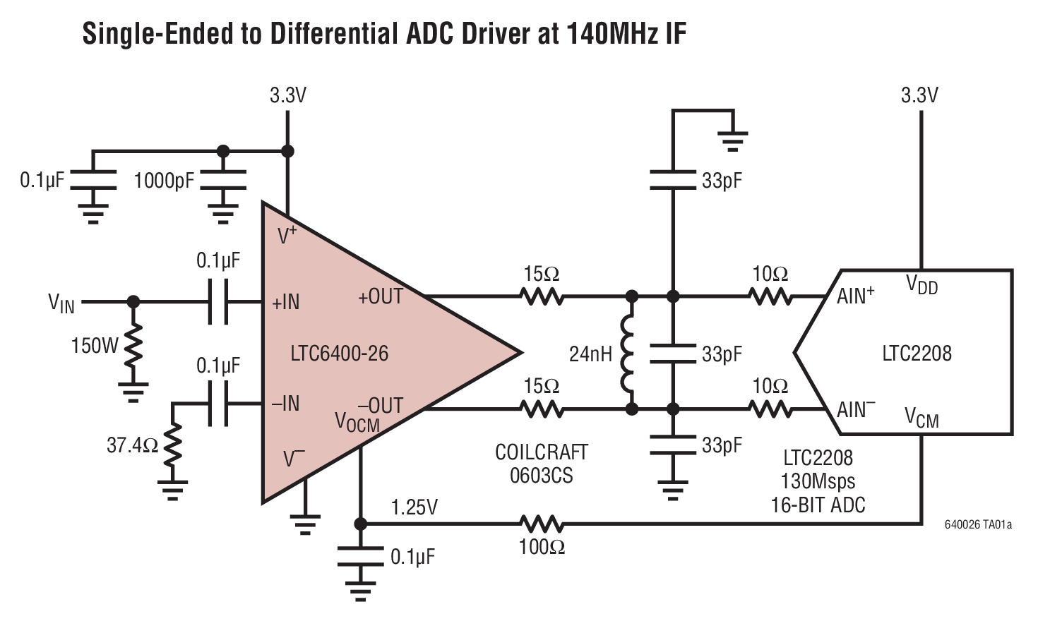 LTC6400-26Ӧͼһ